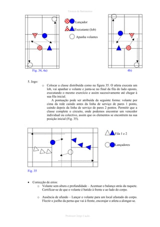 Técnica de Batimentos

Lançador
Executante (lob)
Apanha volantes

Fig. 34, 4a)

4b)

5. Jogo:
o Colocar a classe distribuída como na figura 35. O atleta executa um
lob, vai apanhar o volante e junta-se no final da fila do lado oposto,
executando o mesmo exercício e assim sucessivamente até chegar à
sua fila inicial.
A pontuação pode ser atribuída da seguinte forma: volante por
cima da rede caindo antes da linha de serviço de pares 1 ponto,
caindo depois da linha de serviço de pares 2 pontos. Permitir que a
classe complete o circuito, onde podemos encontrar um vencedor
individual ou colectivo, assim que os elementos se encontrem na sua
posição inicial (Fig. 35).

Fila 1 e 2

Lançadores

Fig. 35
•

Correcção de erros:
o Volante sem altura e profundidade – Acentuar o balanço atrás da raquete.
Certificar-se de que o volante é batido à frente e ao lado do corpo.
o Ausência de afundo – Lançar o volante para um local afastado do corpo.
Flectir o joelho da perna que vai à frente, encorajar o atleta a alongar-se.

Professor Jorge Cação

 