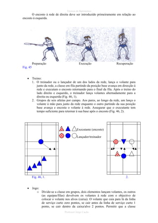 Técnica de Batimentos

O encosto à rede de direita deve ser introduzido primeiramente em relação ao
encosto à esquerda.

Preparação

Execução

Recuperação

Fig. 45
•

Treino:
1. O treinador ou o lançador de um dos lados da rede, lança o volante para
junto da rede, a classe em fila partindo da posição base avança em direcção à
rede e executam o encosto retornando para o final da fila. Após o treino do
lado direito e esquerdo, o treinador lança volantes alternadamente para a
direita ou esquerda (Fig. 46, 1).
2. Grupos de seis atletas por campo. Aos pares, ao longo da rede, um lança o
volante à mão para junto da rede enquanto o outro partindo da sua posição
base avança e encosta o volante à rede. Assegurar que o executante tem
tempo suficiente para retornar à sua base após o encosto (Fig. 46, 2).

Executante (encosto)
Lançador/treinador

Fig. 46, 1.
•

2.

Jogo:
o Divide-se a classe em grupos, dois elementos lançam volantes, os outros
(as equipas/filas) devolvem os volantes à rede com o objectivo de
colocar o volante nos alvos (caixa). O volante que caia para lá da linha
de serviço curto zero pontos, se cair antes da linha de serviço curto 1
ponto, se cair dentro da caixa/alvo 2 pontos. Permitir que a classe
Professor Jorge Cação

 