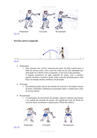 Técnica de Batimentos

Preparação

Execução

Recuperação

Fig. 54

Serviço curto à esquerda

Fig.55
•

Preparação:
o Para executar este serviço colocamo-nos perto da linha central junto à
linha de serviço curto, com o peso do corpo no pé mais adiantado que
tanto pode ser o direito como o esquerdo, ou até com os pés paralelos.
A raquete encontra-se no lado esquerdo do corpo, com o membro
superior flectido e cruzado à frente corpo, cotovelo apontado para a rede
braço em rotação interna, antebraço em pronação.

•

Execução:
o Da referida posição através da extensão do cotovelo e da rotação externa
do braço, mantendo o antebraço em pronação, bater o volante para a área
de serviço oposta.

•

Recuperação:
o A continuação do movimento do membro superior continua suavemente
e no sentido da extensão do mesmo. De seguida por meio da flexão do
cotovelo trazer novamente a raquete para a frente dos ombros.

Preparação

Execução

Fig. 56
Professor Jorge Cação

Recuperação

 