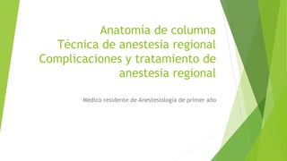 Anatomía de columna
Técnica de anestesia regional
Complicaciones y tratamiento de
anestesia regional
Médico residente de Anestesiología de primer año
 
