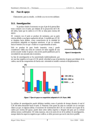 Rendiment Atletisme II - Tècniques I.N.E.F.C.- Barcelona
____________________________________________________________________________________________
Miguel Vélez Blasco 7 Curs 2008 - 2009
3.1. Fase de apoyo
Clásicamente, para su estudio, se divide a su vez en tres subfases:
3.1.1. Amortiguación:
Se produce desde el momento en que el pie de la pierna libre
toma contacto con el suelo, por delante de la proyección del C.M.
del atleta, hasta que la cadera (o el C.M.) se sitúa justo encima del
apoyo.
El contacto con el suelo se produce de metatarso, por su parte
externa debido a una ligera supinación del pie. A medida que el C.M.
se desplaza hacia delante, como consecuencia de la cantidad de
movimiento adquirida en impulsos anteriores, el pie va rodando
hacia el interior a la vez que el talón se va aproximando al suelo.
Sólo en pruebas de gran fondo (maratón, cross...) puede
considerarse válida una toma de contacto de talón seguida de una
acción secante (rodar el apoyo), esta acción puede justificarse por la
necesidad de una zancada más económica.
La fase de amortiguación se ha caracterizado tradicionalmente, por
ser una fase negativa en la que el C.M. pierde velocidad ya que al producirse el apoyo por delante de la
cadera, una de las componentes de fuerza está orientada en sentido contrario al desplazamiento.
Figura 7. Tipos de apoyo en competición (adaptado de A.H. Payne, 1983).
La subfase de amortiguación puede definirse también como el periodo de tiempo durante el cual el
C.M. del atleta desciende hacia el suelo. (J. Piasenta). Este punto de vista no coincide con el concepto
clásico ya que, en algunos atletas, el momento de reorientación del C.M. no coincide con el paso de la
cadera por encima del apoyo: puede darse antes (atleta experto) o después del paso por la vertical
(atletas menos confirmados). De todas maneras, esta es la razón de ser de la subfase de amortiguación,
aunque dados los aspectos negativos que conlleva, se debe procurar que sea lo más breve posible.
Figura 6. Amortiguación.
 