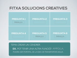 FITXA SOLUCIONS CREATIVES
PREGUNTA 1 PREGUNTA 2 PREGUNTA 3
PREGUNTA 4 PREGUNTA 5 PREGUNTA 6
PARAULA
PARAULA PARAULA
EX. POTTENIR UNA ALTRA FUNCIÓ?
TEMA: CREAR UN CENDRER
AMPOLLA.
PODRIA SER PORTATIL, DE LA IDEA DETRANSPORTAR AIGUA.
 