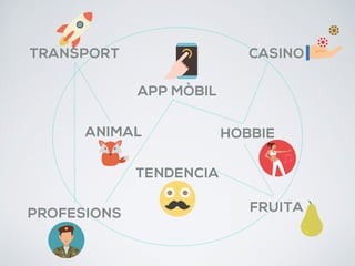 TRANSPORT CASINO
APP MÒBIL
ANIMAL HOBBIE
TENDENCIA
PROFESIONS FRUITA
 