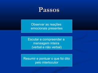Passos
     Observar as reações
     emocionais presentes


   Escutar e compreender a
      mensagem inteira
     (verbal e não verbal)


Resumir e pontuar o que foi dito
       pelo interlocutor
 
