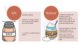Cantidad máxima:
Hasta los 12 meses: menos
de 1 g de sal al día (menos
de 0,4 g de sodio).
1 a 3 años: 2 g/día (0,8 g de
sodio).
SAL ❖ Reducir la ingesta de
azúcares libres en
adolescentes y niños
mayores de 2 años (2-18
años) a menos del 5% del
consumo calórico total.
Esto representa 15-28 g de
azúcares libres (3,5-7
cucharaditas de té) para
niñas y 16-37 g (4-9
cucharaditas de té) para
niños, de acuerdo con la
edad
Azúcar
 