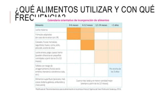 ¿QUÉ ALIMENTOS UTILIZAR Y CON QUÉ
FRECUENCIA?
 