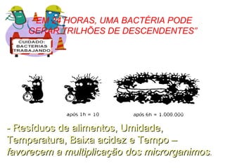 “EM 24 HORAS, UMA BACTÉRIA PODE
GERAR TRILHÕES DE DESCENDENTES”

- Resíduos de alimentos, Umidade,
Temperatura, Baixa acidez e Tempo –
favorecem a multiplicação dos microrganimos .

 