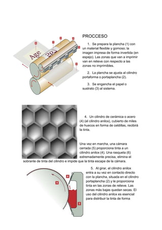 Tecnica de impresión