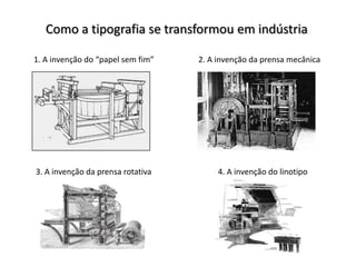 Como a tipografia se transformou em indústria
1. A invenção do “papel sem fim”

3. A invenção da prensa rotativa

2. A invenção da prensa mecânica

4. A invenção do linotipo

 