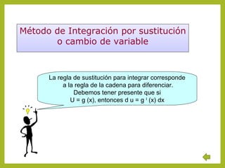 Método de Integración por sustitución
o cambio de variable

La regla de sustitución para integrar corresponde
a la regla de la cadena para diferenciar.
Debemos tener presente que si
U = g (x), entonces d u = g I (x) dx

 