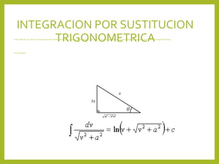 INTEGRACION POR SUSTITUCION
TRIGONOMETRICA

• Este método, el cual es un caso especial de cambio de variable, nos permitirá integrar cierto tipo de funciones algebraicas cuyas integrales indefinidas son funciones trigonométricas.

• Por ejemplo:

 