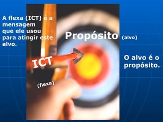 ICT  (flexa) Propósito  (alvo) A flexa (ICT) é a mensagem  que ele usou  para atingir este alvo. O alvo é o  propósito. 