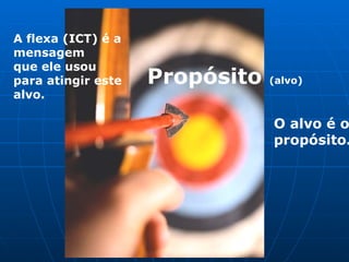 Propósito  (alvo) A flexa (ICT) é a mensagem  que ele usou  para atingir este alvo. O alvo é o  propósito. 