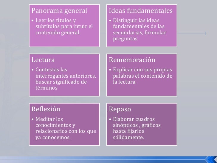 Resultado de imagen para MÃTODO âOK4Râ O âPIL3RâMÃTODO âOK4Râ O âPIL3Râ
