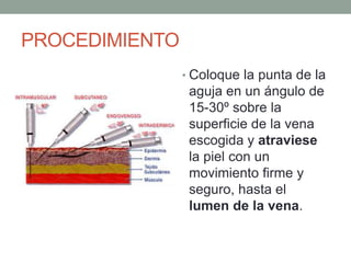 PROCEDIMIENTO
• Coloque la punta de la
aguja en un ángulo de
15-30º sobre la
superficie de la vena
escogida y atraviese
la piel con un
movimiento firme y
seguro, hasta el
lumen de la vena.
 