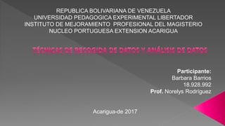 REPUBLICA BOLIVARIANA DE VENEZUELA
UNIVERSIDAD PEDAGOGICA EXPERIMENTAL LIBERTADOR
INSTITUTO DE MEJORAMIENTO PROFESIONAL DEL MAGISTERIO
NUCLEO PORTUGUESA EXTENSION ACARIGUA
Participante:
Barbara Barrios
18.928.992
Prof. Norelys Rodríguez
Acarigua-de 2017
 