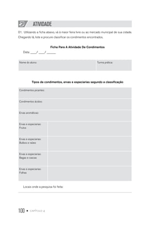 100 • capítulo 4
ATIVIDADE
01.	 Utilizando a ficha abaixo, vá à maior feira livre ou ao mercado municipal de sua cidade.
Chegando lá, liste e procure classificar os condimentos encontrados.
Ficha Para A Atividade De Condimentos
Data: ____/ ____/ ______
Nome do aluno: Turma prática:
Tipos de condimentos, ervas e especiarias segundo a classificação
Condimentos picantes:
Condimentos ácidos:
Ervas aromáticas:
Ervas e especiarias:
Frutos
Ervas e especiarias:
Bulbos e raízes
Ervas e especiarias:
Bagas e cascas
Ervas e especiarias:
Folhas
Locais onde a pesquisa foi feita:
 