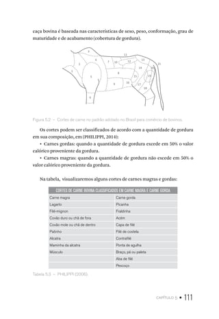 capítulo 5 • 111
caça bovina é baseada nas características de sexo, peso, conformação, grau de
maturidade e de acabamento (cobertura de gordura).
3
2
5
7
8
9
10
11
12 13
14
15
16
17
18
19
20
21
4
6
1
Figura 5.2  –  Cortes de carne no padrão adotado no Brasil para comércio de bovinos.
Os cortes podem ser classificados de acordo com a quantidade de gordura
em sua composição, em (PHILIPPI, 2014):
•  Carnes gordas: quando a quantidade de gordura excede em 50% o valor
calórico proveniente da gordura.
•  Carnes magras: quando a quantidade de gordura não excede em 50% o
valor calórico proveniente da gordura.
Na tabela, visualizaremos alguns cortes de carnes magras e gordas:
CORTES DE CARNE BOVINA CLASSIFICADOS EM CARNE MAGRA E CARNE GORDA
Carne magra Carne gorda
Lagarto Picanha
Filé-mignon Fraldinha
Coxão duro ou chã de fora Acém
Coxão mole ou chã de dentro Capa de filé
Patinho Filé de costela
Alcatra Contrafilé
Maminha da alcatra Ponta de agulha
Músculo Braço, pá ou paleta
Aba de filé
Pescoço
Tabela 5.3  –  PHILIPPI (2006).
 