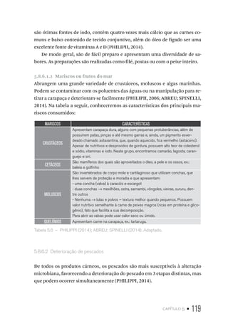 capítulo 5 • 119
são ótimas fontes de iodo, contêm quatro vezes mais cálcio que as carnes co-
muns e baixo conteúdo de tecido conjuntivo, além do óleo de fígado ser uma
excelente fonte de vitaminas A e D (PHILIPII, 2014).
De modo geral, são de fácil preparo e apresentam uma diversidade de sa-
bores. As preparações são realizadas como filé, postas ou com o peixe inteiro.
5.8.6.1.2  Mariscos ou frutos do mar
Abrangem uma grande variedade de crustáceos, moluscos e algas marinhas.
Podem se contaminar com os poluentes das águas ou na manipulação para re-
tirar a carapaça e deterioram-se facilmente (PHILIPII, 2006; ABREU; SPINELLI,
2014). Na tabela a seguir, conheceremos as características dos principais ma-
riscos consumidos:
MARISCOS CARACTERÍSTICAS
CRUSTÁCEOS
Apresentam carapaça dura, alguns com pequenas protuberâncias, além de
possuírem patas, pinças e até mesmo garras e, ainda, um pigmento esver-
deado chamado astaxantina, que, quando aquecido, fica vermelho (astaceno).
Apesar de nutritivos e desprovidos de gordura, possuem alto teor de colesterol
e sódio, vitaminas e iodo. Neste grupo, encontramos camarão, lagosta, caran-
guejo e siri.
CETÁCEOS
São mamíferos dos quais são aproveitados o óleo, a pele e os ossos, ex.:
baleia e golfinho
MOLUSCOS
São invertebrados de corpo mole e cartilaginoso que utilizam conchas, que
lhes servem de proteção e moradia e que apresentam:
- uma concha (valva) à caracóis e escargot
- duas conchas → mexilhões, ostra, sarnambi, vôngoles, vieiras, sururu, den-
tre outros
- Nenhuma → lulas e polvos – textura melhor quando pequenos. Possuem
valor nutritivo semelhante à carne de peixes magros (ricas em proteína e glico-
gênio), fato que facilita a sua decomposição.
Para abrir as valvas pode usar calor seco ou úmido.
QUELÔNIOS Apresentam carne na carapaça, ex.: tartaruga.
Tabela 5.6  –  PHILIPPI (2014); ABREU; SPINELLI (2014). Adaptado.
5.8.6.2  Deterioração de pescados
De todos os produtos cárneos, os pescados são mais susceptíveis à alteração
microbiana, favorecendo a deterioração do pescado em 3 etapas distintas, mas
que podem ocorrer simultaneamente (PHILIPPI, 2014).
 