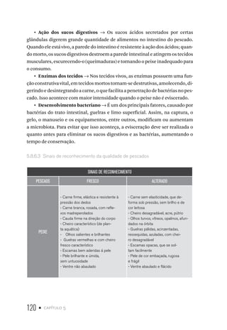 120 • capítulo 5
•  Ação dos sucos digestivos → Os sucos ácidos secretados por certas
glândulas digerem grande quantidade de alimentos no intestino do pescado.
Quando ele está vivo, a parede do intestino é resistente à ação dos ácidos; quan-
do morto, os sucos digestivos destroem a parede intestinal e atingem os tecidos
musculares, escurecendo-o (queimaduras) e tornando o peixe inadequado para
o consumo.
•  Enzimas dos tecidos → Nos tecidos vivos, as enzimas possuem uma fun-
ção construtiva vital, em tecidos mortos tornam-se destrutivas, amolecendo, di-
gerindo e desintegrando a carne, o que facilita a penetração de bactérias no pes-
cado. Isso acontece com maior intensidade quando o peixe não é eviscerado.
•  Desenvolvimento bacteriano → É um dos principais fatores, causado por
bactérias do trato intestinal, guelras e limo superficial. Assim, na captura, o
gelo, o manuseio e os equipamentos, entre outros, modificam ou aumentam
a microbiota. Para evitar que isso aconteça, a evisceração deve ser realizada o
quanto antes para eliminar os sucos digestivos e as bactérias, aumentando o
tempo de conservação.
5.8.6.3  Sinais de reconhecimento da qualidade de pescados
SINAIS DE RECONHECIMENTO
PESCAOS FRESCO ALTERADO
PEIXE
- Carne firme, elástica e resistente à
pressão dos dedos
- Carne branca, rosada, com refle-
xos madreperolados
- Cauda firme na direção do corpo
- Cheiro característico (de plan-
ta aquática)
- Olhos salientes e brilhantes
- Guelras vermelhas e com cheiro
fresco característico
- Escamas bem aderidas á pele
- Pele brilhante e úmida,
sem untuosidade
- Ventre não abaulado
- Carne sem elasticidade, que de-
forma sob pressão, sem brilho e de
cor leitosa
- Cheiro desagradável, acre, pútrio
- Olhos turvos, vítreos, opalinos, afun-
dados na órbita
- Guelras pálidas, acinzentadas,
ressequidas, azuladas, com chei-
ro desagradável
- Escamas opacas, que se sol-
tam facilmente
- Pele de cor embaçada, rugosa
e frágil
- Ventre abaulado e flácido
 