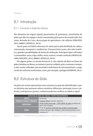 capítulo 6 • 125
Cereais
6.1  Introdução
6.1.1  Conceito e Aspectos Gerais
São alimentos de origem vegetal, provenientes de gramíneas, constituídos de
grãos que dão em espigas e muito consumidos pelos povos do mundo todo. Seu
nome derivada de Ceres, deusa grega da agricultura e da colheita (PHILIPPI,
2014; ABREU; SPINELLI, 2014).
Fazem parte do hábito alimentar de vários povos pela facilidade de cultivo,
conservação, transporte e rendimento. Possuem baixo custo, alto valor nutriti-
vo e grandes possibilidades de forma de utilização. Principais tipos cultivados
e consumidos: arroz, trigo, milho, aveia, centeio, cevada e triticale (ORNELLAS,
2006; PHILIPPI, 2014; ABREU; SPINELLI, 2014).
Em alguns países, os cereais fornecem ¾ das calorias da dieta na forma de
grãos, farinhas ou flocos, no entanto é preciso cuidado, pois o consumo constan-
te das versões refinadas está associado à deficiência de micronutrientes e surgi-
mentodecarênciasnutricionais,como,porexemplo,apelagra(DOMENE,2011).
6.2  Estrutura do Grão
Os grãos de cereais apresentam uma estrutura na qual são identificadas 3 par-
tes distintas que possuem valores nutritivos diferentes: pericarpo (casca e pe-
lícula), endosperma e germe, conforme podemos verificar na tabela a seguir.
ESTRUTURA DO GRÃO DOS CEREAIS E RESPECTIVOS NUTRIENTES
PARTES Nutrientes
PERICARPO (CASCA E PERICARPO) Celulose (fibra), minerais, vitaminas.
ENDOSPERMA
Amido (maior proporção – 70% a 83% do grão), proteínas de
baixo valor biológico.
GERME
Fonte de gordura insaturada (que acelera a deterioração),
proteína de baixo valor biológico, vitaminas lipossolúveis e do
complexo B
Tabela 6.1  –  PHILIPPI (2014); DOMENE (2011); ARAÚJO et. al. (2014). Adaptado.
 