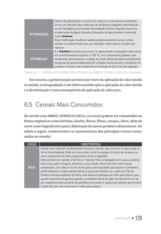 capítulo 6 • 129
RETROGRADAÇÃO
Depois de gelatinizado, no amido em repouso e a temperatura ambiente,
ocorre um rearranjo das moléculas de amilose por ligações intermolecula-
res de hidrogênio, promovendo desidratação (extrai e espreme para fora
a maior parte da água), levando à liberação de água também conhecida
como sinerese.
Essa modificação resulta em pastas progressivamente turvas e endu-
recidas no produto final como, por exemplo, molho branco e pudins em
repouso.
DEXTRINIZAÇÃO
É a hidrólise do amido que ocorre no aquecimento prolongado (calor seco)
em uma temperatura superior a 150 O
C, com rompimento gradativo das
membranas que envolvem os grãos de amido, liberando dextrina (polímeros
de glicose de aproximadamente 20 unidades semissolúveis), resultando em
produtos viscosos, mas resistentes à formação de gel, e de fácil digestão.
Tabela 6.2  –  ORNELLAS (2006); PHILIPPI (2014); ABREU; SPINELLI (2014). Adaptado.
Em resumo, a gelatinização acontece por meio da aplicação de calor úmido
no amido, a retrogradação é um efeito ocorrido após a aplicação do calor úmido
e a dextrinização é uma consequência da aplicação de calor seco.
6.5  Cereais Mais Consumidos
De acordo com ABREU; SPINELLI (2014), os cereais podem ser consumidos na
forma original ou como farinhas, farelos, flocos, fibras, xaropes, óleos, além de
servir como ingredientes para a fabricação de outros produtos alimentícios. Na
tabela a seguir, conheceremos as características dos principais cereais consu-
midos no mundo:
CEREAIS CARACTERÍSTICAS
MILHO
Cereal muito utilizado na alimentação humana e animal, seja na forma in natura seja na
forma industrializada. Pode ser consumido cozido na espiga, na forma de conserva ou
como ingrediente de várias preparações doces e salgadas.
Dele extraem-se o amido, a farinha e o fubá de milho, empregados em cuscuz, polenta,
bolo, broa, pudim, mingaus, pamonha, curau, farofa, creme de milho, entre outras
preparações. Já o óleo é rico em ácido graxo poli-insaturado, que ajuda no combate à
arteriosclerose e à hipercolesterolemia, e que pode também ser usado em frituras.
Existem diversas espécies de milho, mas daremos destaque ao milho para pipoca, que,
quando aquecido em gordura quente, a umidade interna do grão transforma-se em va-
por, explodindo pelo aumento da pressão, provocando a ruptura da celulose que envolve
o grão, fato que não ocorre com o milho para canjica.
 