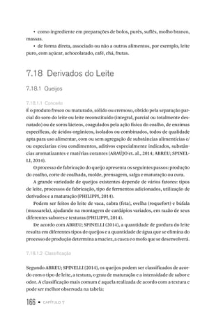 166 • capítulo 7
•  como ingrediente em preparações de bolos, purês, suflês, molho branco,
massas.
•  de forma direta, associado ou não a outros alimentos, por exemplo, leite
puro, com açúcar, achocolatado, café, chá, frutas.
7.18  Derivados do Leite
7.18.1  Queijos
7.18.1.1  Conceito
É o produto fresco ou maturado, sólido ou cremoso, obtido pela separação par-
cial do soro do leite ou leite reconstituído (integral, parcial ou totalmente des-
natado) ou de soros lácteos, coagulados pela ação física do coalho, de enzimas
específicas, de ácidos orgânicos, isolados ou combinados, todos de qualidade
apta para uso alimentar, com ou sem agregação de substâncias alimentícias e/
ou especiarias e/ou condimentos, aditivos especialmente indicados, substân-
cias aromatizantes e matérias corantes (ARAÚJO et. al., 2014; ABREU; SPINEL-
LI, 2014).
O processo de fabricação do queijo apresenta os seguintes passos: produção
do coalho, corte de coalhada, molde, prensagem, salga e maturação ou cura.
A grande variedade de queijos existentes depende de vários fatores: tipos
de leite, processos de fabricação, tipo de fermentos adicionados, utilização de
derivados e a maturação (PHILIPPI, 2014).
Podem ser feitos do leite de vaca, cabra (feta), ovelha (roquefort) e búfala
(mussarela), ajudando na montagem de cardápios variados, em razão de seus
diferentes sabores e texturas (PHILIPPI, 2014).
De acordo com ABREU; SPINELLI (2014), a quantidade de gordura do leite
resulta em diferentes tipos de queijos e a quantidade de água que se elimina do
processodeproduçãodeterminaamaciez,acascaeomofoquesedesenvolverá.
7.18.1.2  Classificação
Segundo ABREU; SPINELLI (2014), os queijos podem ser classificados de acor-
do com o tipo de leite, a textura, o grau de maturação e a intensidade de sabor e
odor. A classificação mais comum é aquela realizada de acordo com a textura e
pode ser melhor observada na tabela:
 