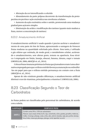 192 • capítulo 8
•  Alteração da cor intensificando o colorido
•  Abrandamento da parte polposa decorrente da transformação da proto-
pectina em pectina e ação enzimática nas envolturas celulares
•  Aumento da ação enzimática sobre o amido, promovendo uma mudança
gradual para açúcares simples
•  Diminuição da acidez e modificação dos taninos (quanto mais madura a
fruta, menor a concentração de taninos)
8.22.2  Amadurecimento Artificial
O amadurecimento artificial é usado quando é preciso acelerar o amadureci-
mento de uma parte do lote de frutas, apresentando a vantagem de fornecer
frutas maduras na quantidade solicitada pelo cliente. Para tanto, é utilizado
o gás etileno que estimula, de modo geral, o metabolismo celular, aceleran-
do o amadurecimento, sem alterar gosto, textura ou aparência. Essa técni-
ca é empregada em limão, laranja, abacaxi, banana, tâmara, caqui e tomate
(ORNELLAS, 2006; ARAÚJO et. al., 2014).
Colocarfrutasimaturaspróximasàsfrutasquejáamadureceraméuma alter-
nativaempregadaparaqueoetilenoemitidofavoreçaamaturaçãoouembrulhá-
-las em papel para que o etileno emitido permaneça em contato com a fruta
(ARAÚJO et. al., 2014).
Apesar de não existirem grandes diferenças, o amadurecimento artificial
diminui o teor de vitaminas, principalmente a vitamina C (ORNELLAS, 2006).
8.23  Classificação Segundo o Teor de
Carboidratos
As frutas podem ser classificadas pelo percentual de carboidratos, de acordo
com a tabela.
CLASSIFICAÇÃO EXEMPLOS DE FRUTAS
GRUPO A
Contém entre 5% e 10% de carboidratos
Abacaxi, açaí, araçá, biribá, buriti, caju, carambola, cúbio, goiaba, groselha, melancia,
melão, morango, pitanga, uvaia, umbu, abiu, abricó, bacaba, cajá, jaca, jambo, laranja,
lima, limão, maracujá, pêssego, pitanga, romã, taperibá, tucumã
 
