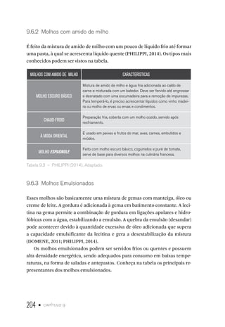 204 • capítulo 9
9.6.2  Molhos com amido de milho
É feito da mistura de amido de milho com um pouco de líquido frio até formar
uma pasta, à qual se acrescenta líquido quente (PHILIPPI, 2014). Os tipos mais
conhecidos podem ser vistos na tabela.
MOLHOS COM AMIDO DE MILHO CARACTERÍSTICAS
MOLHO ESCURO BÁSICO
Mistura de amido de milho e água fria adicionada ao caldo de
carne e misturada com um batedor. Deve ser fervido até engrossar
e desnatado com uma escumadeira para a remoção de impurezas.
Para temperá-lo, é preciso acrescentar líquidos como vinho madei-
ra ou molho de ervas ou ervas e condimentos.
CHAUD-FROID
Preparação fria, coberta com um molho cozido, servido após
resfriamento.
À MODA ORIENTAL
É usado em peixes e frutos do mar, aves, carnes, embutidos e
miúdos.
MOLHO ESPAGNOLE
Feito com molho escuro básico, cogumelos e purê de tomate,
serve de base para diversos molhos na culinária francesa.
Tabela 9.3  –  PHILIPPI (2014). Adaptado.
9.6.3  Molhos Emulsionados
Esses molhos são basicamente uma mistura de gemas com manteiga, óleo ou
creme de leite. A gordura é adicionada à gema em batimento constante. A leci-
tina na gema permite a combinação de gordura em ligações apolares e hidro-
fóbicas com a água, estabilizando a emulsão. A quebra da emulsão (desandar)
pode acontecer devido à quantidade excessiva de óleo adicionada que supera
a capacidade emulsificante da lecitina e gera a desestabilização da mistura
(DOMENE, 2011; PHILIPPI, 2014).
Os molhos emulsionados podem ser servidos frios ou quentes e possuem
alta densidade energética, sendo adequados para consumo em baixas tempe-
raturas, na forma de saladas e antepastos. Conheça na tabela os principais re-
presentantes dos molhos emulsionados.
 