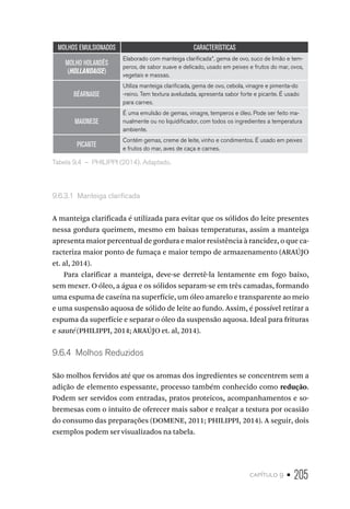 capítulo 9 • 205
MOLHOS EMULSIONADOS CARACTERÍSTICAS
MOLHO HOLANDÊS
(HOLLANDAISE)
Elaborado com manteiga clarificada*, gema de ovo, suco de limão e tem-
peros, de sabor suave e delicado, usado em peixes e frutos do mar, ovos,
vegetais e massas.
BÉARNAISE
Utiliza manteiga clarificada, gema de ovo, cebola, vinagre e pimenta-do
-reino. Tem textura aveludada, apresenta sabor forte e picante. É usado
para carnes.
MAIONESE
É uma emulsão de gemas, vinagre, temperos e óleo. Pode ser feito ma-
nualmente ou no liquidificador, com todos os ingredientes a temperatura
ambiente.
PICANTE
Contém gemas, creme de leite, vinho e condimentos. É usado em peixes
e frutos do mar, aves de caça e carnes.
Tabela 9.4  –  PHILIPPI (2014). Adaptado.
9.6.3.1  Manteiga clarificada
A manteiga clarificada é utilizada para evitar que os sólidos do leite presentes
nessa gordura queimem, mesmo em baixas temperaturas, assim a manteiga
apresenta maior percentual de gordura e maior resistência à rancidez, o que ca-
racteriza maior ponto de fumaça e maior tempo de armazenamento (ARAÚJO
et. al, 2014).
Para clarificar a manteiga, deve-se derretê-la lentamente em fogo baixo,
sem mexer. O óleo, a água e os sólidos separam-se em três camadas, formando
uma espuma de caseína na superfície, um óleo amarelo e transparente ao meio
e uma suspensão aquosa de sólido de leite ao fundo. Assim, é possível retirar a
espuma da superfície e separar o óleo da suspensão aquosa. Ideal para frituras
e sauté (PHILIPPI, 2014; ARAÚJO et. al, 2014).
9.6.4  Molhos Reduzidos
São molhos fervidos até que os aromas dos ingredientes se concentrem sem a
adição de elemento espessante, processo também conhecido como redução.
Podem ser servidos com entradas, pratos proteicos, acompanhamentos e so-
bremesas com o intuito de oferecer mais sabor e realçar a textura por ocasião
do consumo das preparações (DOMENE, 2011; PHILIPPI, 2014). A seguir, dois
exemplos podem ser visualizados na tabela.
 