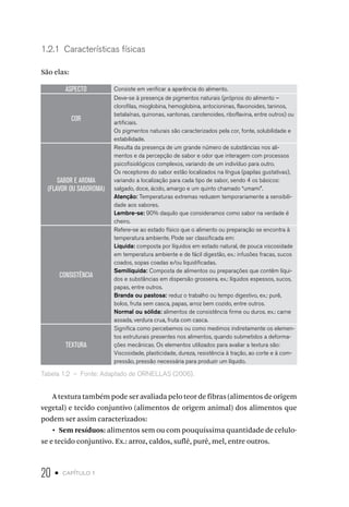 20 • capítulo 1
1.2.1  Características físicas
São elas:
ASPECTO Consiste em verificar a aparência do alimento.
COR
Deve-se à presença de pigmentos naturais (próprios do alimento –
clorofilas, mioglobina, hemoglobina, antocioninas, flavonoides, taninos,
betalaínas, quinonas, xantonas, carotenoides, riboflavina, entre outros) ou
artificiais.
Os pigmentos naturais são caracterizados pela cor, fonte, solubilidade e
estabilidade.
SABOR E AROMA
(FLAVOR OU SABOROMA)
Resulta da presença de um grande número de substâncias nos ali-
mentos e da percepção de sabor e odor que interagem com processos
psicofisiológicos complexos, variando de um indivíduo para outro.
Os receptores do sabor estão localizados na língua (papilas gustativas),
variando a localização para cada tipo de sabor, sendo 4 os básicos:
salgado, doce, ácido, amargo e um quinto chamado “umami”.
Atenção: Temperaturas extremas reduzem temporariamente a sensibili-
dade aos sabores.
Lembre-se: 90% daquilo que consideramos como sabor na verdade é
cheiro.
CONSISTÊNCIA
Refere-se ao estado físico que o alimento ou preparação se encontra à
temperatura ambiente. Pode ser classificada em:
Líquida: composta por líquidos em estado natural, de pouca viscosidade
em temperatura ambiente e de fácil digestão, ex.: infusões fracas, sucos
coados, sopas coadas e/ou liquidificadas.
Semilíquida: Composta de alimentos ou preparações que contêm líqui-
dos e substâncias em dispersão grosseira. ex.: líquidos espessos, sucos,
papas, entre outros.
Branda ou pastosa: reduz o trabalho ou tempo digestivo, ex.: purê,
bolos, fruta sem casca, papas, arroz bem cozido, entre outros.
Normal ou sólida: alimentos de consistência firme ou duros. ex.: carne
assada, verdura crua, fruta com casca.
TEXTURA
Significa como percebemos ou como medimos indiretamente os elemen-
tos estruturais presentes nos alimentos, quando submetidos a deforma-
ções mecânicas. Os elementos utilizados para avaliar a textura são:
Viscosidade, plasticidade, dureza, resistência à tração, ao corte e à com-
pressão, pressão necessária para produzir um líquido.
Tabela 1.2  –  Fonte: Adaptado de ORNELLAS (2006).
A textura também pode ser avaliada pelo teor de fibras (alimentos de origem
vegetal) e tecido conjuntivo (alimentos de origem animal) dos alimentos que
podem ser assim caracterizados:
•  Sem resíduos: alimentos sem ou com pouquíssima quantidade de celulo-
se e tecido conjuntivo. Ex.: arroz, caldos, suflê, purê, mel, entre outros.
 