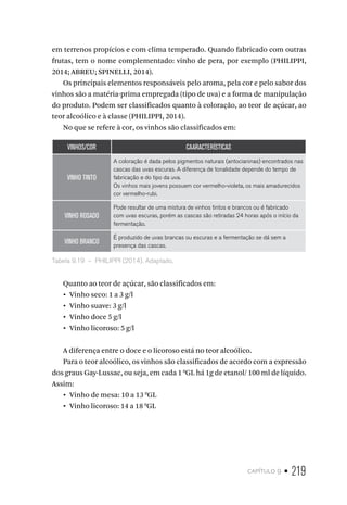capítulo 9 • 219
em terrenos propícios e com clima temperado. Quando fabricado com outras
frutas, tem o nome complementado: vinho de pera, por exemplo (PHILIPPI,
2014; ABREU; SPINELLI, 2014).
Os principais elementos responsáveis pelo aroma, pela cor e pelo sabor dos
vinhos são a matéria-prima empregada (tipo de uva) e a forma de manipulação
do produto. Podem ser classificados quanto à coloração, ao teor de açúcar, ao
teor alcoólico e à classe (PHILIPPI, 2014).
No que se refere à cor, os vinhos são classificados em:
VINHOS/COR CAARACTERÍSTICAS
VINHO TINTO
A coloração é dada pelos pigmentos naturais (antocianinas) encontrados nas
cascas das uvas escuras. A diferença de tonalidade depende do tempo de
fabricação e do tipo da uva.
Os vinhos mais jovens possuem cor vermelho-violeta, os mais amadurecidos
cor vermelho-rubi.
VINHO ROSADO
Pode resultar de uma mistura de vinhos tintos e brancos ou é fabricado
com uvas escuras, porém as cascas são retiradas 24 horas após o início da
fermentação.
VINHO BRANCO
É produzido de uvas brancas ou escuras e a fermentação se dá sem a
presença das cascas.
Tabela 9.19  –  PHILIPPI (2014). Adaptado.
Quanto ao teor de açúcar, são classificados em:
•  Vinho seco: 1 a 3 g/l
•  Vinho suave: 3 g/l
•  Vinho doce 5 g/l
•  Vinho licoroso: 5 g/l
A diferença entre o doce e o licoroso está no teor alcoólico.
Para o teor alcoólico, os vinhos são classificados de acordo com a expressão
dos graus Gay-Lussac, ou seja, em cada 1 0
GL há 1g de etanol/ 100 ml de líquido.
Assim:
•  Vinho de mesa: 10 a 13 0
GL
•  Vinho licoroso: 14 a 18 0
GL
 