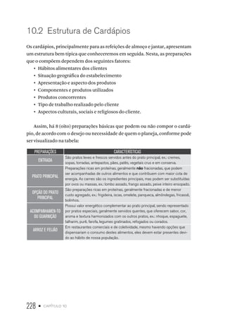 228 • capítulo 10
10.2  Estrutura de Cardápios
Os cardápios, principalmente para as refeições de almoço e jantar, apresentam
um estrutura bem típica que conheceremos em seguida. Nesta, as preparações
que o compõem dependem dos seguintes fatores:
•  Hábitos alimentares dos clientes
•  Situação geográfica do estabelecimento
•  Apresentação e aspecto dos produtos
•  Componentes e produtos utilizados
•  Produtos concorrentes
•  Tipo de trabalho realizado pelo cliente
•  Aspectos culturais, sociais e religiosos do cliente.
Assim, há 8 (oito) preparações básicas que podem ou não compor o cardá-
pio, de acordo com o desejo ou necessidade de quem o planeja, conforme pode
ser visualizado na tabela:
PREPARAÇÕES CARACTERÍSTICAS
ENTRADA
São pratos leves e frescos servidos antes do prato principal, ex.: cremes,
sopas, torradas, antepastos, pães, patês, vegetais crus e em conserva.
PRATO PRINCIPAL
Preparações ricas em proteínas, geralmente não fracionadas, que podem
ser acompanhadas de outros alimentos e que contribuem com maior cota de
energia. As carnes são os ingredientes principais, mas podem ser substituídas
por ovos ou massas, ex.: lombo assado, frango assado, peixe inteiro ensopado.
OPÇÃO DO PRATO
PRINCIPAL
São preparações ricas em proteínas, geralmente fracionadas e de menor
custo agregado, ex.: frigideira, iscas, omelete, panqueca, almôndegas, fricassê,
bolinhos.
ACOMPANHAMEN-TO
OU GUARNIÇÃO
Possui valor energético complementar ao prato principal, sendo representado
por pratos especiais, geralmente servidos quentes, que oferecem sabor, cor,
aroma e textura harmonizados com os outros pratos, ex.: nhoque, espaguete,
talharim, purê, farofa, legumes gratinados, refogados ou corados.
ARROZ E FEIJÃO
Em restaurantes comerciais e de coletividade, mesmo havendo opções que
dispensariam o consumo destes alimentos, eles devem estar presentes devi-
do ao hábito de nossa população.
 