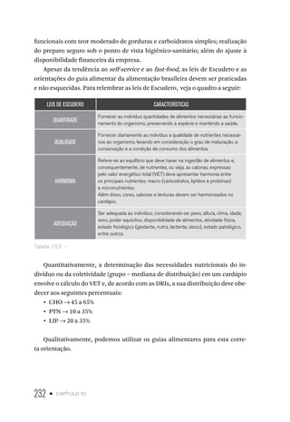 232 • capítulo 10
funcionais com teor moderado de gorduras e carboidratos simples; realização
do preparo seguro sob o ponto de vista higiênico-sanitário; além do ajuste à
disponibilidade financeira da empresa.
Apesar da tendência ao self-service e ao fast-food, as leis de Escudero e as
orientações do guia alimentar da alimentação brasileira devem ser praticadas
e não esquecidas. Para relembrar as leis de Escudero, veja o quadro a seguir:
LEIS DE ESCUDERO CARACTERÍSTICAS
QUANTIDADE
Fornecer ao indivíduo quantidades de alimentos necessárias ao funcio-
namento do organismo, preservando a espécie e mantendo a saúde.
QUALIDADE
Fornecer diariamente ao indivíduo a qualidade de nutrientes necessá-
rios ao organismo, levando em consideração o grau de maturação, a
conservação e a condição de consumo dos alimentos.
HARMONIA
Refere-se ao equilíbrio que deve haver na ingestão de alimentos e,
consequentemente, de nutrientes, ou seja, as calorias, expressas
pelo valor energético total (VET) deve apresentar harmonia entre
os principais nutrientes: macro (carboidratos, lipídios e proteínas)
e micronutrientes.
Além disso, cores, sabores e texturas devem ser harmonizados no
cardápio.
ADEQUAÇÃO
Ser adequada ao indivíduo, considerando-se: peso, altura, clima, idade,
sexo, poder aquisitivo, disponibilidade de alimentos, atividade física,
estado fisiológico (gestante, nutriz, lactente, idoso), estado patológico,
entre outros.
Tabela 10.3  – 
Quantitativamente, a determinação das necessidades nutricionais do in-
divíduo ou da coletividade (grupo – mediana de distribuição) em um cardápio
envolve o cálculo do VET e, de acordo com as DRIs, a sua distribuição deve obe-
decer aos seguintes percentuais:
•  CHO → 45 a 65%
•  PTN → 10 a 35%
•  LIP → 20 a 35%
Qualitativamente, podemos utilizar os guias alimentares para esta corre-
ta orientação.
 