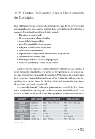 capítulo 10 • 233
10.5  Pontos Relevantes para o Planejamento
de Cardápios
Para o planejamento de cardápios, há alguns pontos que devem ser levados em
consideração, visto que, quando controlados e exercitados, podem facilitar o
processo de construção, conforme listado a seguir:
•  Planejamento antecipado
•  Metas a serem traçadas e atingidas
•  Sazonalidade X necessidade
•  Reavaliação periódica dos cardápios
•  Criação e teste de novas preparações
•  Avaliação dos fornecedores
•  Supervisão do cumprimento das atividades programadas
•  Treinamento de mão de obra
•  Elaboração de fichas técnicas de preparação
•  Avaliação constante de todo o planejamento
Além dos fatores elencados, a caracterização ou identificação da clientela é
outro parâmetro importante e tem como objetivo principal a obtenção de da-
dos que possibilitem a realização do cálculo do VET diário e de cada refeição,
bem como suas necessidades nutricionais. Para realizar tais cálculos, são ne-
cessários os seguintes dados da clientela: número de comensais, sexo, peso,
altura, idade e atividade ocupacional.
A recomendação do VET e dos principais nutrientes por refeição deve obede-
cer às recomendações do Programa de Alimentação do Trabalhador (PAT), con-
formePortariaInterministerial,n0
.66/2006, quepodemserobservadasnatabela:
NUTRIENTES VALORES DIÁRIOS ALMOÇO/JANTAR/CEIA DESJEJUM/LANCHE
ENERGIA 2 000 kcal 600 – 800 (+400 kcal) 300 – 400 (+400 kcal)
CARBOIDRATO 55 – 75% 60% 60%
PROTEÍNA 10 – 15% 15% 15%
GORDURA TOTAL 10 – 30% 25% 25%
GORDURA SATURADA < 10% <10% <10%
FIBRA >25 g 7 – 10 g 4 – 5 gramas
SÓDIO ≤ 2 000 mg 720 – 960 mg 360 – 480 mg
Tabela 10.4  – 
 