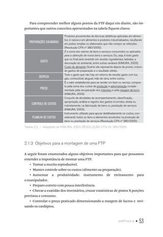 capítulo 2 • 53
Para compreender melhor alguns pontos da FTP daqui em diante, são im-
portantes que outros conceitos apresentados na tabela fiquem claros:
PREPARAÇÕES CULINÁRIAS
Produtos provenientes de técnicas dietéticas aplicadas em alimen-
tos in natura e em alimentos e produtos industrializados, resultando
em pratos simples ou elaborados que irão compor as refeições
(Resolução CFN nº 380/2005).
CUSTO
É a soma dos valores de bens e serviços consumidos ou aplicados
para a obtenção de novos bens e serviços. Ou, seja, é todo gasto
que no final será revertido em receita: ingredientes, bebidas, a
decoração do ambiente, entre outras variáveis (KIMURA, 2003).
Custo do alimento: Quanto ele representa depois de pronto, incluin-
do gastos de preparação e o resultado obtido.
DESPESA
Todo o gasto que não traz um retorno de receita: gasto com luz,
gás, combustível, aluguel, mão de obra, entre outros.
PREÇO
É o valor estabelecido para se vender um bem ou serviço, compos-
to pela soma dos custos de produção e administração comple-
mentado pela recuperação dos impostos e pela margem de lucro
(KIMURA, 2003).
CONTROLE DE CUSTOS
Conjunto de atividades de acompanhamento, classificação,
apropriação, análise e registro dos gastos incorridos, direta ou
indiretamente, na fabricação de bens ou prestação de serviços
(KIMURA, 2003).
PLANILHA DE CUSTOS
Instrumento utilizado para apurar detalhadamente os custos, con-
siderando todos os itens e elementos envolvidos na produção de
bens ou prestação de serviços (Resolução CFN nº 380/2005).
Tabela 2.2  –  Adaptado de KIMURA, 2003; RESOLUÇÃO CFN n0. 380/2005.
2.1.3  Objetivos para a montagem de uma FTP
A seguir foram enumerados alguns objetivos importantes para que possamos
entender a importância de montar uma FTP.
•  Tornar a receita reproduzível.
•  Manter controle sobre os custos (alimento ou preparação).
•  Aumentar a produtividade: instrumento de treinamento para
o manipulador.
•  Preparo correto com pouca interferência
•  Checar a exatidão dos inventários, cruzar estatísticas de pratos X porções
previstas e consumo.
•  Controlar o preço praticado dimensionando a margem de lucros e revi-
sando os cardápios.
 