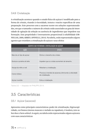 74 • capítulo 3
3.4.9  Cristalização
A cristalização acontece quando o estado físico do açúcar é modificado para a
forma de cristais, visando à viscosidade, textura e maciez específicas de uma
preparação. Este processo com a sacarose ocorre em soluções supersaturada-
das, em que o tamanho e número de cristais estão associados ao grau de inten-
sidade de agitação da solução ou ausência de ingredientes que impedem sua
formação. Este propriedade é inversamente proporcional à solubilidade (OR-
NELLAS, 2006; ABREU; SPINELLI, 2014). Na tabela, estão representados alguns
agentes que retardam a cristalização do açúcar e seus efeitos
AGENTES QUE RETARDAM A CRISTALIZAÇÃO DO AÇÚCAR
AÇÃO EFEITO
Mais de um tipo de açúcar Diminui o tamanho dos cristais.
Gordura e proteína do leite Impedem que os cristais aumentem de tamanho.
Xarope de milho e mel Retardam a cristalização.
Cremor tártaro
Provoca a inversão da sacarose, diminuindo a velocidade
de cristalização.
Açúcar invertido Evita a cristalização.
Tabela 3.2  –  Adaptado de PHILIPPI, 2014.
3.5  Características
3.5.1  Açúcar (sacarose)
Apresenta como principais características: poder de cristalização, higroscopi-
cidade, cor branca (menos mascavo e melado ou rapadura), é inodoro, tem sa-
bor doce e bem solúvel. A seguir, na tabela estão representados alguns açúcares
com suas características:
 