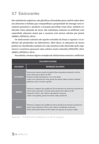 78 • capítulo 3
3.7  Edulcorantes
São substâncias orgânicas, não glicídicas, formuladas para conferir sabor doce
aos alimentos e bebidas que compartilham a propriedade de interagir com re-
ceptores gustativos e produzir a sensação percebida como doce, também co-
nhecido como adoçante de mesa. São substitutos naturais ou artificiais com
capacidade adoçante maior que a sacarose com menos calorias por grama
(ABREU; SPINELLI, 2014).
Os edulcorantes naturais são aqueles extraídos de frutas e vegetais e os ar-
tificiais são produzidos em laboratórios. Além disso, os adoçantes de mesas
podem ser classificados também em: não nutritivos (não absorvidos pelo orga-
nismo) e nutritivos (possuem valor calórico muito reduzido) (PHILIPPI, 2014;
ABREU; SPINELLI, 2014).
Nas tabelas, veremos alguns exemplos de edulcorantes naturais e artificiais:
EDULCORANTES NATURAIS
EDULCORANTE INFORMAÇÕES RELEVANTES
ESTEVIOSÍDEO
Edulcorante natural extraído da planta Stevia rebaudiana; adoçante nutritivo;
poder edulcorante relativo de 300
Estável sob altas temperaturas e em meio ácido;
Usado como adoçante de mesa, gomas de mascar, balas, bombons, bebidas,
gelatinas, pudins, sorvetes, iogurtes
SORBITOL
Pertence à categoria dos poliálcoois (forma alcoólica da sacarose), presente em
várias frutas; associado à frutose; poder edulcorante relativo de 60.
Adoçante nutritivo: valor calórico equivalente à sacarose
Usado como geleias, gomas de mascar, balas, panetones
MANITOL
Pertence à categoria dos poliálcoois (forma alcoólica da manose), presente em
várias frutas; adoçante nutritivo: valor calórico semelhante à sacarose.
Poder edulcorante relativo de 50; usado como gomas de mascar e balas
Tabela 3.5  –  PHILIPPI (2014); ARAÚJO et. al. (2014). Adaptado.
 