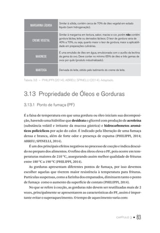 capítulo 3 • 83
MARGARINA LÍQUIDA
Similar à sólida, contém cerca de 70% de óleo vegetal em estado
líquido (sem hidrogenação).
CREME VEGETAL
Similar à margarina em textura, sabor, maciez e cor, porém não contém
gordura láctea, leite ou derivados lácteos. O teor de gordura varia de
40% a 70%, ou seja, quanto maior o teor de gordura, maior a aplicabili-
dade em preparações culinárias.
MAIONESE
É uma emulsão de óleo em água, emulsionada com o auxílio da lecitina
da gema do ovo. Deve conter no mínimo 65% de óleo e três gemas de
ovos por quilo (produto industrializado).
MANTEIGA Derivada do leite, obtido pelo batimento do creme de leite.
Tabela 3.8  –  PHILIPPI (2014); ABREU; SPINELLI (2014). Adaptado.
3.13  Propriedade de Óleos e Gorduras
3.13.1  Ponto de fumaça (PF)
É a faixa de temperatura em que uma gordura ou óleo iniciam sua decomposi-
ção, havendo uma hidrólise que desidrata o glicerol com produção de acroleína
(substância volátil e irritante da mucosa gástrica) e hidrocarbonetos aromá-
ticos policíclicos por ação do calor. É indicado pela liberação de uma fumaça
densa e branca, além de forte odor e presença de espuma (PHILIPPI, 2014;
ABREU; SPINELLI, 2014).
É um dos principais efeitos negativos no processo de cocção e indica descui-
do no preparo dos alimentos. O refino dos óleos eleva o PF, pois ocorre em tem-
peraturas maiores de 210 O
C, assegurando assim melhor qualidade de frituras
entre 180 O
C a 190 O
C (PHILIPPI, 2014).
As gorduras apresentam diferentes pontos de fumaça, por isso devemos
escolher aquelas que tiverem maior resistência à temperatura para frituras.
Partículas suspensas, como a farinha dos empanados, diminuem tanto o ponto
de fumaça como o aumento da superfície de contato (PHILIPPI, 2014).
No que se refere à cocção, as gorduras não devem ser reutilizadas mais de 2
vezes, principalmente se apresentarem as características do PF, assim é impor-
tante evitar o superaquecimento. O tempo de aquecimento varia com:
 