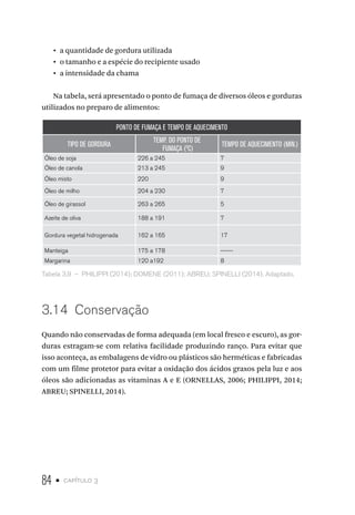 84 • capítulo 3
•  a quantidade de gordura utilizada
•  o tamanho e a espécie do recipiente usado
•  a intensidade da chama
Na tabela, será apresentado o ponto de fumaça de diversos óleos e gorduras
utilizados no preparo de alimentos:
PONTO DE FUMAÇA E TEMPO DE AQUECIMENTO
TIPO DE GORDURA
TEMP. DO PONTO DE
FUMAÇA (O
C)
TEMPO DE AQUECIMENTO (MIN.)
Óleo de soja 226 a 245 7
Óleo de canola 213 a 245 9
Óleo misto 220 9
Óleo de milho 204 a 230 7
Óleo de girassol 263 a 265 5
Azeite de oliva 188 a 191 7
Gordura vegetal hidrogenada 162 a 165 17
Manteiga 175 a 178 ------
Margarina 120 a192 8
Tabela 3.9  –  PHILIPPI (2014); DOMENE (2011); ABREU; SPINELLI (2014). Adaptado.
3.14  Conservação
Quando não conservadas de forma adequada (em local fresco e escuro), as gor-
duras estragam-se com relativa facilidade produzindo ranço. Para evitar que
isso aconteça, as embalagens de vidro ou plásticos são herméticas e fabricadas
com um filme protetor para evitar a oxidação dos ácidos graxos pela luz e aos
óleos são adicionadas as vitaminas A e E (ORNELLAS, 2006; PHILIPPI, 2014;
ABREU; SPINELLI, 2014).
 