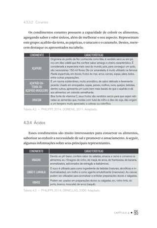 capítulo 4 • 95
4.3.3.2  Corantes
Os condimentos corantes possuem a capacidade de colorir os alimentos,
agregando sabor e odor únicos, além de melhorar o seu aspecto. Representam
este grupo: açafrão-da-terra, as pápricas, o urucum e o caramelo. Destes, mere-
cem destaque os apresentados na tabela:
CONDIMENTO CARACTERÍSTICAS
AÇAFRÃO
Originária do pistilo da flor conhecida como lilás, é vendido seco ou em pó,
rico em óleo volátil que lhe confere sabor amargo e cheiro característico. É
considerada a especiaria mais cara do mundo, pois, para conseguir um quilo,
são necessárias 150 mil flores. De cor amarelada, é muito utilizado na famosa
Paella espanhola, em doces, frutos do mar, arroz, carnes, sopas, pães, bolos,
entre outras preparações.
AÇAFRÃO-DA-
TERRA OU
AÇAFRÃO-BRASILEIRO
É um rizoma subterrâneo, muito aromático, de sabor delicado e levemente
picante. Usado em ensopados, sopas, peixes, molhos, ovos, queijos, bebidas,
dentre outros, apresenta um custo bem mais barato do que o açafrão e dá
aos alimentos um colorido semelhante.
URUCUM
Boa fonte de vitamina C, seus frutos são vendidos secos para que sejam reti-
radas as sementes que, moídas com fubá de milho e óleo de soja, dão origem
a um tempero muito apreciado: o colorau ou colorífico.
Tabela 4.2  –  PHILIPPI, 2014; DOMENE, 2011. Adaptado.
4.3.4  Ácidos
Esses condimentos são muito interessantes para conservar os alimentos,
saborizar ao reduzir a necessidade de sal e promover o amaciamento. A seguir,
algumas informações sobre seus principais representantes.
CONDIMENTO CARACTERÍSTICAS
VINAGRE
Devido ao pH baixo, confere sabor às saladas, amacia a carne e conserva os
alimentos, ex.: Vinagres de vinho, de maçã, de arroz, de framboesa, de banana,
aromatizados, adicionados de estragão e balsâmicos.
LIMÃO E LARANJA
O suco é utilizado para como ingrediente de bebidas (naturais, alcoólicas e in-
dustrializadas), em molho e como agente emulsificante (maionese). As cascas
podem ser utilizadas para aromatizar e enfeitar preparações doces e salgadas.
VINHOS
Podem ser usados em preparações doces ou salgadas, ex.: vinho tinto, do
porto, branco, moscatel, de arroz (saquê).
Tabela 4.3  –  PHILIPPI, 2014; ORNELLAS, 2006. Adaptado.
 