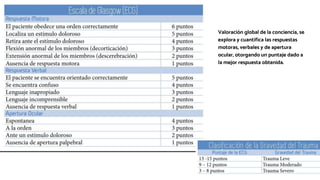Valoración global de la conciencia, se
explora y cuantifica las respuestas
motoras, verbales y de apertura
ocular, otorgando un puntaje dado a
la mejor respuesta obtenida.
 