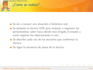 T´ecnica Heur´ıstica UVE De Gowin
¿Como se realiza?
Se da a conocer una situaci´on o fen´omeno real.
Se presenta la t´ecnica UVE para empezar a organizar los
pensamientos, saber hacia d´onde est´a dirigido el estudio y
como registrar las observaciones in situ.
Se describe cada una de las secciones que conforman la
t´ecnica.
Se sigue la secuencia de pasos de la t´ecnica.
Anderson Lopez, Luis Rodriguez — T´ecnica Heur´ıstica UVE de Gowin 5/13
 
