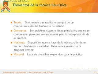 T´ecnica Heur´ıstica UVE De Gowin
Elementos de la tecnica heur´ıstica
Teor´ıa: Es el marco que explica el porqu´e de un
comportamiento del fen´omeno de estudio.
Conceptos: Son palabras claves o ideas principales que no se
comprenden pero que son necesarias para la interpretaci´on de
la practica.
Hip´otesis: Suposici´on que se hace de la observaci´on de un
hecho o fen´omeno a estudiar. Debe relacionarse con la
pregunta central.
Material: Lista de utensilios requeridos para la pr´actica.
Anderson Lopez, Luis Rodriguez — T´ecnica Heur´ıstica UVE de Gowin 7/13
 