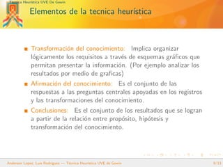 T´ecnica Heur´ıstica UVE De Gowin
Elementos de la tecnica heur´ıstica
Transformaci´on del conocimiento: Implica organizar
l´ogicamente los requisitos a trav´es de esquemas gr´aﬁcos que
permitan presentar la informaci´on. (Por ejemplo analizar los
resultados por medio de graﬁcas)
Aﬁrmaci´on del conocimiento: Es el conjunto de las
respuestas a las preguntas centrales apoyadas en los registros
y las transformaciones del conocimiento.
Conclusiones: Es el conjunto de los resultados que se logran
a partir de la relaci´on entre prop´osito, hip´otesis y
transformaci´on del conocimiento.
Anderson Lopez, Luis Rodriguez — T´ecnica Heur´ıstica UVE de Gowin 9/13
 