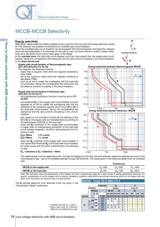 18 Low voltage selectivity with ABB circuit-breakers
Technical Application Papers
Energy selectivity
ABB SACE makes selectivity tables available to the customer which provide the energy selectivity values
at 415V between the possible combinations of moulded-case circuit-breakers.
Since the moulded-case circuit-breakers can be equipped with thermomagnetic and electronic releases
which are both adjustable, it is necessary for the user to carry out some checks in order to obtain selec-
tivity up to the short-circuit current value given in the tables.
In the overload zone, the load-side circuit-breaker must trip more rapidly than the supply-side circuit-
breaker, taking into consideration the tolerances and the real currents circulating in the circuit-breakers.
In the short-circuit zone
Note: The indications about the adjustments of the releases are valid in general and useful for a rapid choice of setting guaranteing selectivity. For
specific combinations of circuit-breakers and for specific installation conditions, ABB SACE may provide indications which do not respect the rules
given in this document, but however able to ensure sectivity.
The Is ultimate selectivity limit obtained is the one given in the
“Coordination Tables” publication.
Iu [A]
N,S,H,L
T6
MCCB - Tmax T5 @ 400/415 V
T7
S,H,L,V(1)
TM, M EL EL
630 1600
400
630
400
630
TM
EL
N,
S,
H,
L,
V
T5
In [A]
320
400
500
320
400
630
30
30
30
630 800(2)
1000(2)
1250 1600
T
T
T
T
T
T
T
T
T
T
T
T
T
T
T
T
T
T
T
T
T
T
T
T
800
30
30
30
30
800
630
30
30
30
630
800
30
30
30
30
30
800
1000
30
30
30
30
30
30
1000
800 1000 1250
Supply side
Versions
Release
Load side
				 t2 times set	
	 MCCB on the supply side	 	t2A
=200	t2A
=200	t2A
=400
	 MCCB on the load side	 	 t2B
=50	t2B
=100	t2B
=20 0
		This relationships must be respected when, through the dialogue or the Ekip Connect software, electronic settings are used. In the
more frequent case - use of the available settings through dip-switches - the values given in the following tables must be complied
with:
	 Supply-side circuit-breaker of thermomagnetic type
	(XT1-XT2-XT3-XT4-T4-T5-T6)
	 The magnetic trip threshold must be:
	 -	 higher than or equal to 10xIn when the magnetic threshold is
fixed (TMD)
	 -	 set to the maximum value when the magnetic threshold is
adjustable (TMA).
	 -	 such so as not to create trip overlapping with the load-side
circuit-breaker, taking into consideration the tolerances and
the effective currents circulating in the circuit-breakers.
	 Supply-side circuit-breaker of electronic type
	(XT2-XT4-T4-T5-T6-T7)
	 -	 the instantaneous protection function I must be set to OFF
		I3=OFF
	 -	 trip threshold I2A
of the supply-side circuit-breaker must be
adjusted so as not to create trip overlapping with the trip
threshold of the protection against short-circuit (I3 or I2) of
the load-side circuit-breaker, taking into consideration the
tolerances and the real currents circulating in the circuit-
breakers
	 -	 with regard to trip time t2 of function S, the settings of the
MCCBs on the supply side are indicated below according to
the setting/type of MCCB on the load side:
		 when the I2A
threshold of the supply-side circuit-breaker
is higher than an instantaneous protection of the load-side
circuit-breaker (magnetic, I3=ON or self-protection) the fol-
lowing is valid:
		t2A
≥ 150ms	 if I2
t =const
		t2A
≥ 100ms	 if t =const
		when the I2A
threshold of the supply-side circuit-breaker is
only higher than threshold I2B
of the load-side circuit-breaker,
by using curves with the same characteristics, the following
is valid:
		t2A
- tolerance ≥ t2B
+ tolerance + 50ms
Energy selectivity between thermomagnetic MCCB
A
0.1kA 1kA 10kA
B
Is
103s
102s
10s
1s
10-1s
10-2s
A
Energy selectivity between electronic MCCB
0.1kA 1kA 10kA
B
Is
103s
102s
10s
1s
10-1s
10-2s
A
B
MCCB-MCCB Selectivity
HowtoobtainselectivitywithABBcircuit-breakers
(1)
	Available only with Iu ≤ 1250 A
(2)
	Value valid only for PR232/P,
PR331/P and PR332/P trip units	
COVER • INDEX • CONTACT INFO
 