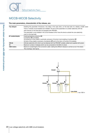 20 Low voltage selectivity with ABB circuit-breakers
Technical Application Papers
The main parameters, characteristic of the release, are:
Trip delayed 	 Enabling this parameter introduces a trip delay in the case when, on the load side of a release, smaller sized	
	 Tmax or modular circuit-breakers are installed. The aim of this parameter is to obtain selectivity with the 		
	 other devices on the load side not equipped with PR223EF.
	 This parameter is only enabled in the circuit-breakers which have the device outside the zone selectivity 		
	 chain on the load side.
EF enable/disable 	 Enabling/disabling protection EF.
	 If protection EF is enabled:
	 the presence of Vaux leads to automatic exclusion of function I and enabling of protection EF,
	 the lack of Vaux leads to exclusion of protection EF and to the return of function I (if enabled).
100 kA 	 Ultimate selectivity limit which can be obtained with the PR223EF suitably cabled and supplied with power.
16 	 Maximum number of releases which can be connected to the BUS of a level.
1000 meters	 Maximum overall length of the connection cable. Cabling the different releases is carried out as in the classic 	
	 “Bus topology” (see figure).
UPUPUP
PR223EFPR223EFPR223EF
PR223EF
Down
= max 1000 m
Cable RS485
MCCB-MCCB Selectivity
HowtoobtainselectivitywithABBcircuit-breakers
COVER • INDEX • CONTACT INFO
 