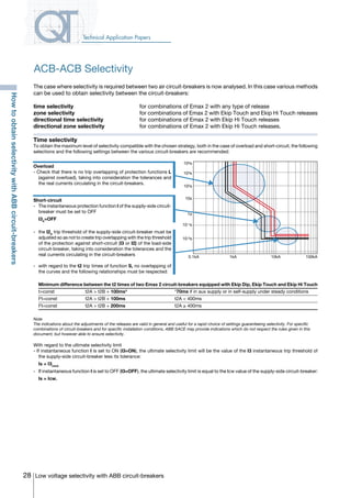 28 Low voltage selectivity with ABB circuit-breakers
Technical Application Papers
0.1kA 1kA 10kA 100kA
103s
102s
10s
1s
10-1s
10-2s
104s
ACB-ACB Selectivity
The case where selectivity is required between two air circuit-breakers is now analysed. In this case various methods
can be used to obtain selectivity between the circuit-breakers:
time selectivity 		 for combinations of Emax 2 with any type of release
zone selectivity	 	 for combinations of Emax 2 with Ekip Touch and Ekip Hi Touch releases
directional time selectivity		 for combinations of Emax 2 with Ekip Hi Touch releases
directional zone selectivity		 for combinations of Emax 2 with Ekip Hi Touch releases.
Time selectivity
To obtain the maximum level of selectivity compatible with the chosen strategy, both in the case of overload and short-circuit, the following
selections and the following settings between the various circuit-breakers are recommended:
	 Minimum difference between the t2 times of two Emax 2 circuit-breakers equipped with Ekip Dip, Ekip Touch and Ekip Hi Touch
	 t=const	 t2A > t2B + 100ms*	*70ms if in aux supply or in self-supply under steady conditions
	I2
t=const	 t2A > t2B + 100ms		 t2A < 400ms	
	I2
t=const	 t2A > t2B + 200ms		 t2A ≥ 400ms	
	
Note
The indications about the adjustments of the releases are valid in general and useful for a rapid choice of settings guaranteeing selectivity. For specific
combinations of circuit-breakers and for specific installation conditions, ABB SACE may provide indications which do not respect the rules given in this
document, but however able to ensure selectivity.
With regard to the ultimate selectivity limit
- If instantaneous function I is set to ON (I3=ON), the ultimate selectivity limit will be the value of the I3 instantaneous trip threshold of
the supply-side circuit-breaker less its tolerance:
	 Is = I3minA
-	 If instantaneous function I is set to OFF (I3=OFF), the ultimate selectivity limit is equal to the Icw value of the supply-side circuit-breaker:
	 Is = Icw.
Overload
- Check that there is no trip overlapping of protection functions L
(against overload), taking into consideration the tolerances and
the real currents circulating in the circuit-breakers.
Short-circuit
-	 The instantaneous protection function I of the supply-side circuit-
breaker must be set to OFF
	I3A
=OFF
-	the I2A
trip threshold of the supply-side circuit-breaker must be
adjusted so as not to create trip overlapping with the trip threshold
of the protection against short-circuit (I3 or I2) of the load-side
circuit-breaker, taking into consideration the tolerances and the
real currents circulating in the circuit-breakers
-	 with regard to the t2 trip times of function S, no overlapping of
the curves and the following relationships must be respected:
HowtoobtainselectivitywithABBcircuit-breakers
COVER • INDEX • CONTACT INFO
 