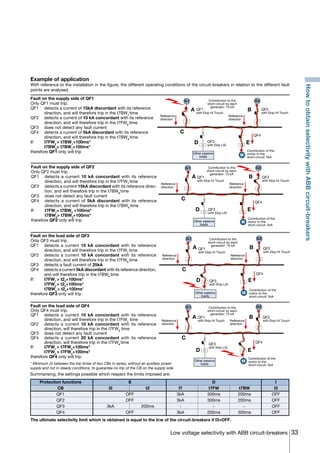 33Low voltage selectivity with ABB circuit-breakers
Example of application
With reference to the installation in the figure, the different operating conditions of the circuit-breakers in relation to the different fault
points are analysed.
* Minimum ∆t between the trip times of two CBs in series, without an auxiliary power
supply and not in steady conditions, to guarantee no trip of the CB on the supply side
The ultimate selectivity limit which is obtained is equal to the Icw of the circuit-breakers if I3=OFF.
Protection functions
CB
QF1
QF2
QF3
QF4
S
OFF
OFF
OFF
t2
200ms
I2
3kA
I7
3kA
3kA
-
3kA
D
t7FW
300ms
300ms
-
200ms
t7BW
200ms
200ms
-
300ms
I
I3
OFF
OFF
OFF
OFF
Fault on the load side of QF4
Only QF4 must trip.
QF1 	 detects a current 10 kA concordant with its reference
direction, and will therefore trip in the t7FW1
time
QF2 	 detects a current 10 kA concordant with its reference
direction, will therefore trip in the t7FW2
time
QF3 	 does not detect any fault current
QF4 	 detects a current 20 kA concordant with its reference
direction, will therefore trip in the t7FW4
time
If:	 t7FW1
> t7FW4
+100ms*
	t7FW2
> t7FW4
+100ms*
therefore QF4 only will trip
Summarising, the settings possible which respect the limits imposed are:
A
G2G1
M
Contribution of the
motor to the
short-circuit: 5kA
B
C
D E
QF4
QF3
with Ekip LSI
Reference
direction
Reference
direction
QF1
with Ekip Hi Touch
QF2
with Ekip Hi Touch
Contribution to the
short-circuit by each
generator: 10 kA
Other passive
loads
Contribution of the
motor to the
short-circuit: 5kA
QF3
with Ekip LSI
Reference
direction
Reference
direction
QF1
with Ekip Hi Touch
QF2
with Ekip Hi Touch
Contribution to the
short-circuit by each
generator: 10 kA
A
G2G1
M
B
C
D E
QF4
Other passive
loads
Contribution of the
motor to the
short-circuit: 5kA
QF3
with Ekip LSI
Reference
direction
Reference
direction
QF1
with Ekip Hi Touch
QF2
with Ekip Hi Touch
Contribution to the
short-circuit by each
generator: 10 kA
QF4
Other passive
loads
A
G2G1
M
B
C
D E
Contribution of the
motor to the
short-circuit: 5kA
QF3
with Ekip LSI
Reference
direction
Reference
direction
QF1
with Ekip Hi Touch
QF2
with Ekip Hi Touch
Contribution to the
short-circuit by each
generator: 10 kA
QF4
Other passive
loads
A
G2G1
M
B
C
D E
HowtoobtainselectivitywithABBcircuit-breakers
Fault on the supply side of QF1
Only QF1 must trip.
QF1 	 detects a current of 15kA discordant with its reference 	
	 direction, and will therefore trip in the t7BW1
time
QF2 	 detects a current of 10 kA concordant with its reference 	
	 direction, and will therefore trip in the t7FW2
time
QF3 	 does not detect any fault current
QF4 	 detects a current of 5kA discordant with its reference 	
	 direction, and will therefore trip in the t7BW4
time
If:	 t7FW2
> t7BW1
+100ms*
	t7BW4
> t7BW1
+100ms*
therefore QF1 only will trip
Fault on the supply side of QF2
Only QF2 must trip.
QF1 	 detects a current 10 kA concordant with its reference
direction, and will therefore trip in the t7FW1
time
QF2 	 detects a current 15kA discordant with its reference direc-
tion, and will therefore trip in the t7BW2
time
QF3 	 does not detect any fault current
QF4 	 detects a current of 5kA discordant with its reference
direction, and will therefore trip in the t7BW4
time
If:	 t7FW1
> t7BW2
+100ms*
	t7BW4
> t7BW2
+100ms*
therefore QF2 only will trip
Fault on the load side of QF3
Only QF3 must trip.
QF1 	 detects a current 10 kA concordant with its reference
direction, and will therefore trip in the t7FW1
time
QF2 	 detects a current 10 kA concordant with its reference
direction, and will therefore trip in the t7FW2
time
QF3 	 detects a fault current of 25kA
QF4 	 detects a current 5kA discordant with its reference direction,
and will therefore trip in the t7BW4
time
If:	 t7FW1
> t23
+100ms*
	 t7FW2
> t23
+100ms*
	t7BW4
> t23
+100ms*
therefore QF3 only will trip
COVER • INDEX • CONTACT INFO
 
