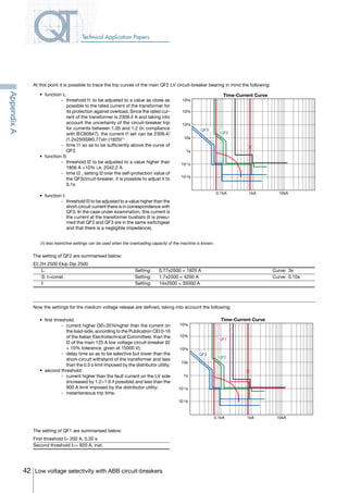 42 Low voltage selectivity with ABB circuit-breakers
Technical Application Papers
	 •	 function L:
	 -	 threshold I1 to be adjusted to a value as close as
possible to the rated current of the transformer for
its protection against overload. Since the rated cur-
rent of the transformer is 2309.4 A and taking into
account the uncertainty of the circuit-breaker trip
for currents between 1.05 and 1.2 (in compliance
with IEC60947), the current I1 set can be 2309.4/
(1.2x2500)@0.77xIn (1925)(1 )
	 -	 time t1 so as to be sufficiently above the curve of
QF3
	 •	 function S:
	 -	 threshold I2 to be adjusted to a value higher than
1856 A +10% i.e. 2042.2 A
	 -	 time t2 , setting I2over the self-protection value of
the QF3circuit-breaker, it is possible to adjust it to
0.1s
	 •	 function I:
	 -	 threshold I3 to be adjusted to a value higher than the
short-circuit current there is in correspondence with
QF3. In the case under examination, this current is
the current at the transformer busbars (it is presu-
med that QF2 and QF3 are in the same switchgear
and that there is a negligible impedance).
At this point it is possible to trace the trip curves of the main QF2 LV circuit-breaker bearing in mind the following:
The setting of QF2 are summarised below:
E2.2H 2500 Ekip Dip 2500
	 L: 	 Setting: 	 0.77x2500 = 1925 A	 Curve:	 3s
	 S: t=const 	 Setting: 	 1.7x2500 = 4250 A 	 Curve: 	0.10s
	 I: 	 Setting: 	 14x2500 = 35000 A
	 (1) less restrictive settings can be used when the overloading capacity of the machine is known.
The setting of QF1 are summarised below:
First threshold I> 200 A, 0.35 s
Second threshold I>> 820 A, inst.
	 •	 first threshold:
	 -	 current higher (30÷35%higher than the current on
the load-side, according to the Publication CEI 0-16
of the Italian Electrotechnical Committee) than the
I2 of the main 125 A low voltage circuit-breaker (I2
+ 10% tolerance, given at 15000 V);
	 - 	delay time so as to be selective but lower than the
short-circuit withstand of the transformer and less
than the 0.5 s limit imposed by the distributor utility;
	 •	 second threshold:
	 -	 current higher than the fault current on the LV side
(increased by 1.2÷1.6 if possible) and less than the
900 A limit imposed by the distributor utility;
	 -	 instantaneous trip time.
Now the settings for the medium voltage release are defined, taking into account the following:
Time-Current Curve
0.1kA 1kA 10kA
QF3
QF2
103s
102s
10s
1s
10-1s
10-2s
104s
0.1kA 1kA 10kA
QF3
QF2
QF1
103s
102s
10s
1s
10-1s
10-2s
104s
Time-Current Curve
AppendixA
COVER • INDEX • CONTACT INFO
 